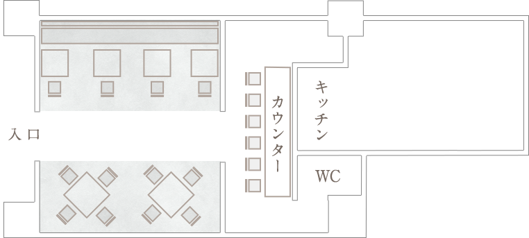 layout map