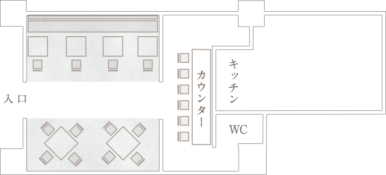 layout map